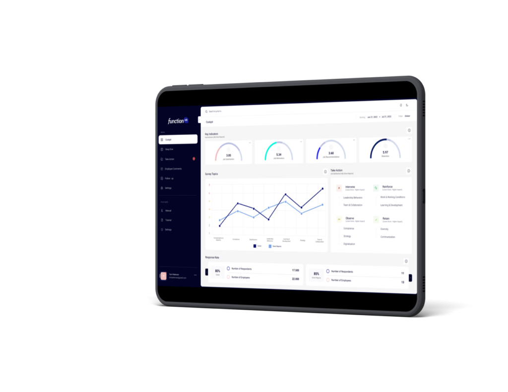 Dashboard neue Version 1 Feedback Software