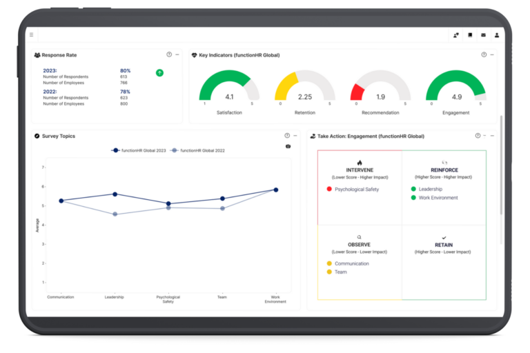 Stockimages OnePager5 Benchmarking im HR